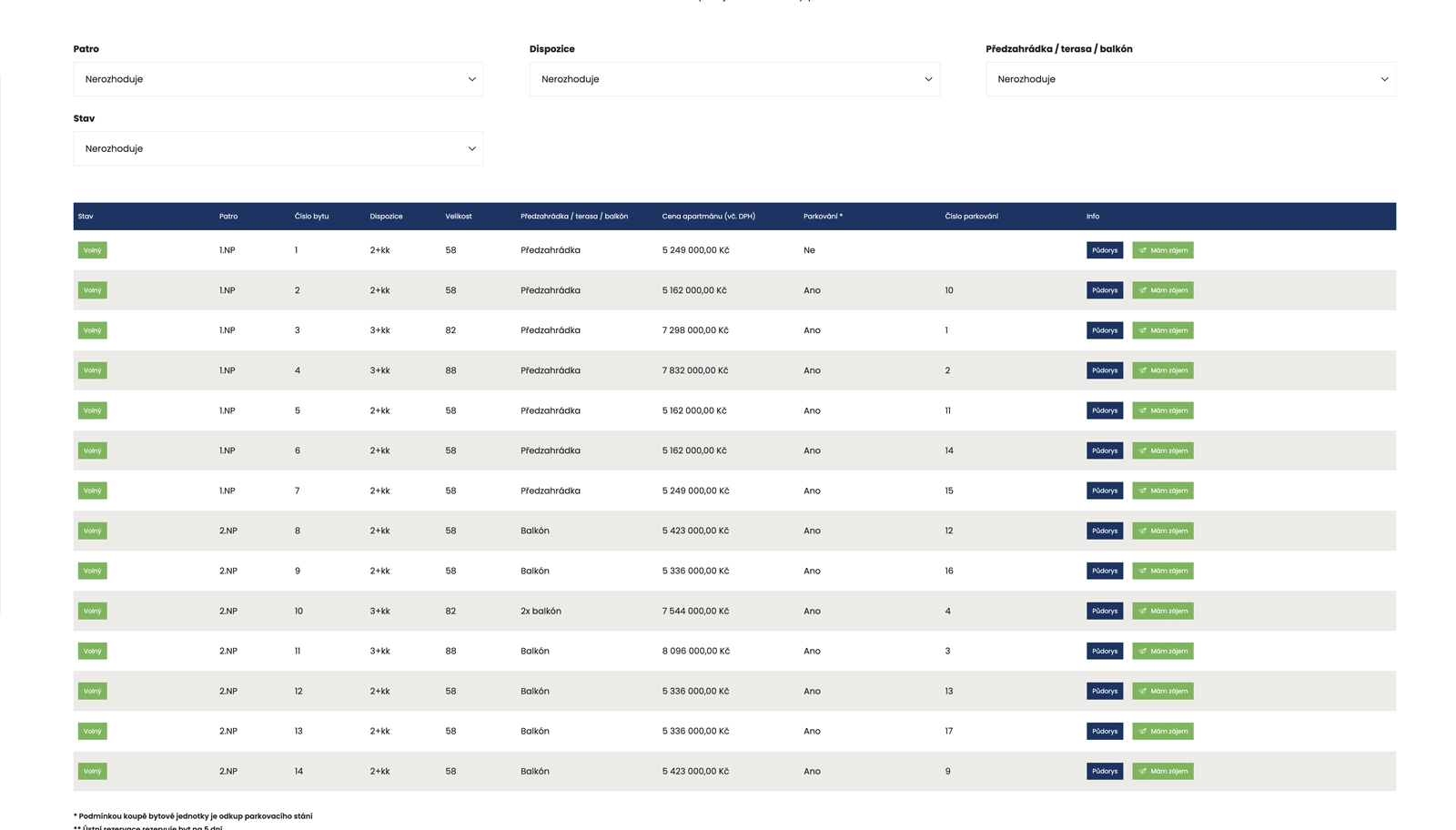 IT Infrastructure Management