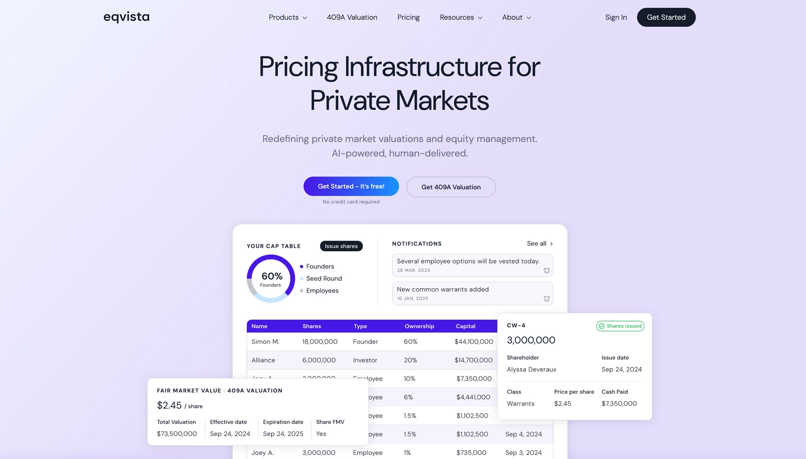 Website for SaaS Platform